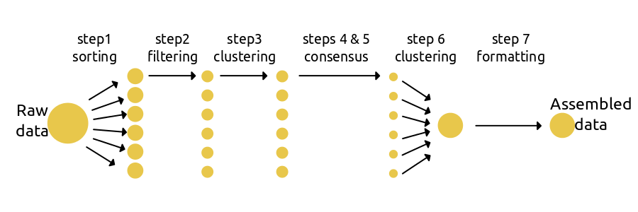 _images/steps.png